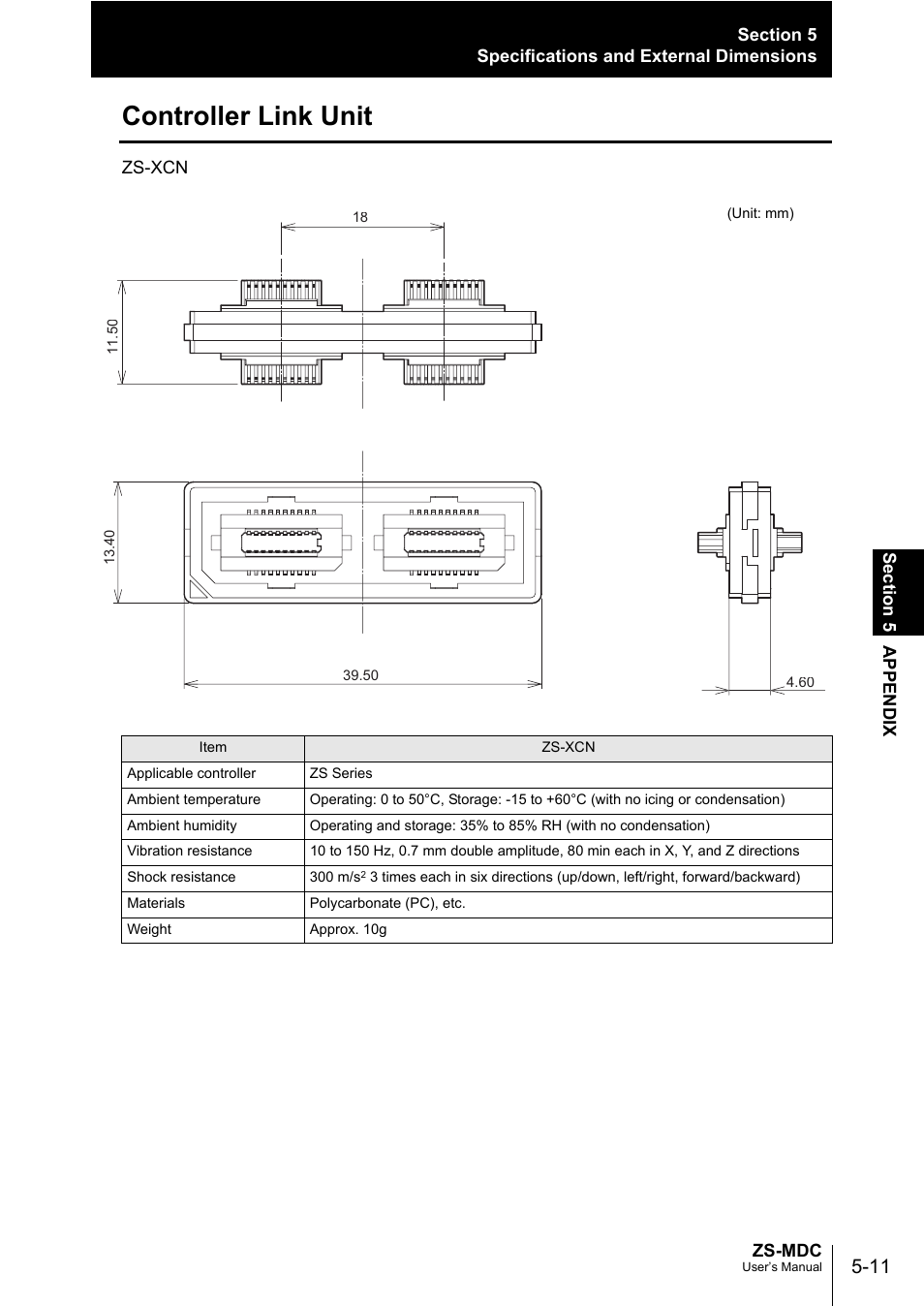 Controller link unit | Omron ZS-MDC User Manual | Page 87 / 94