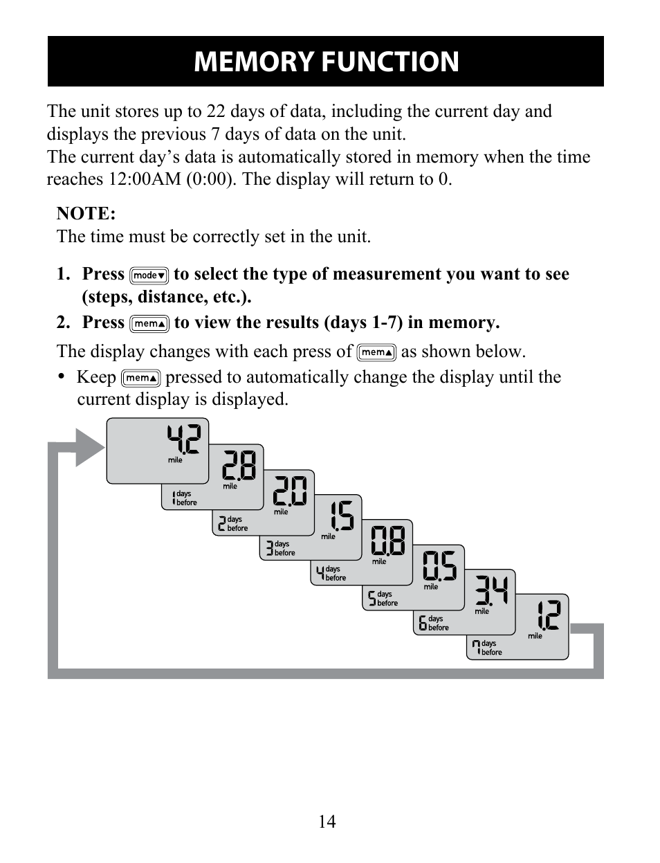 Memory function | Omron Pedometer Downloadable HJ-322U User Manual | Page 14 / 28