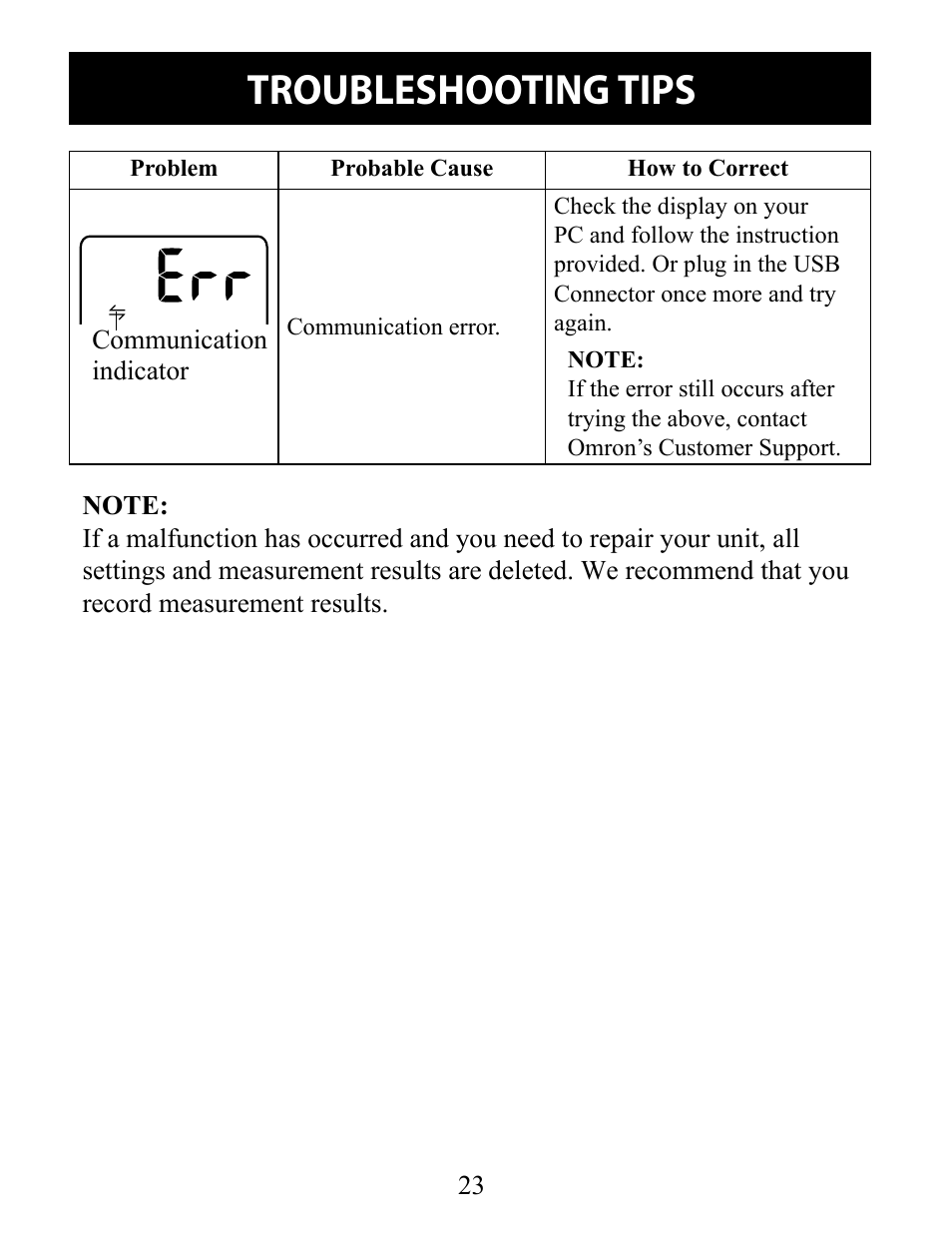 Troubleshooting tips | Omron Pedometer Downloadable HJ-322U User Manual | Page 23 / 28