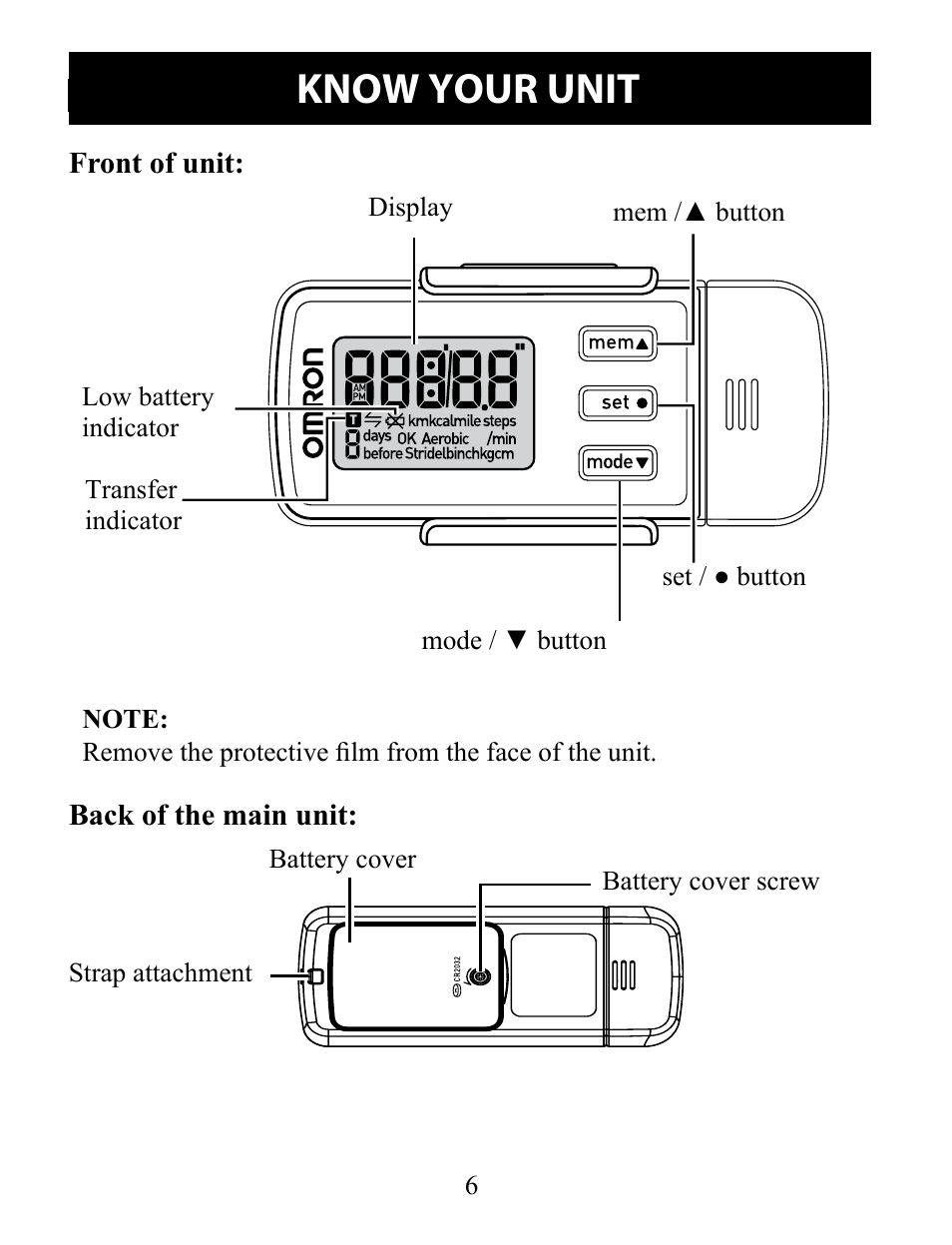 Operating instruction, Know your unit, Operating instructions | Omron Pedometer Downloadable HJ-322U User Manual | Page 6 / 28
