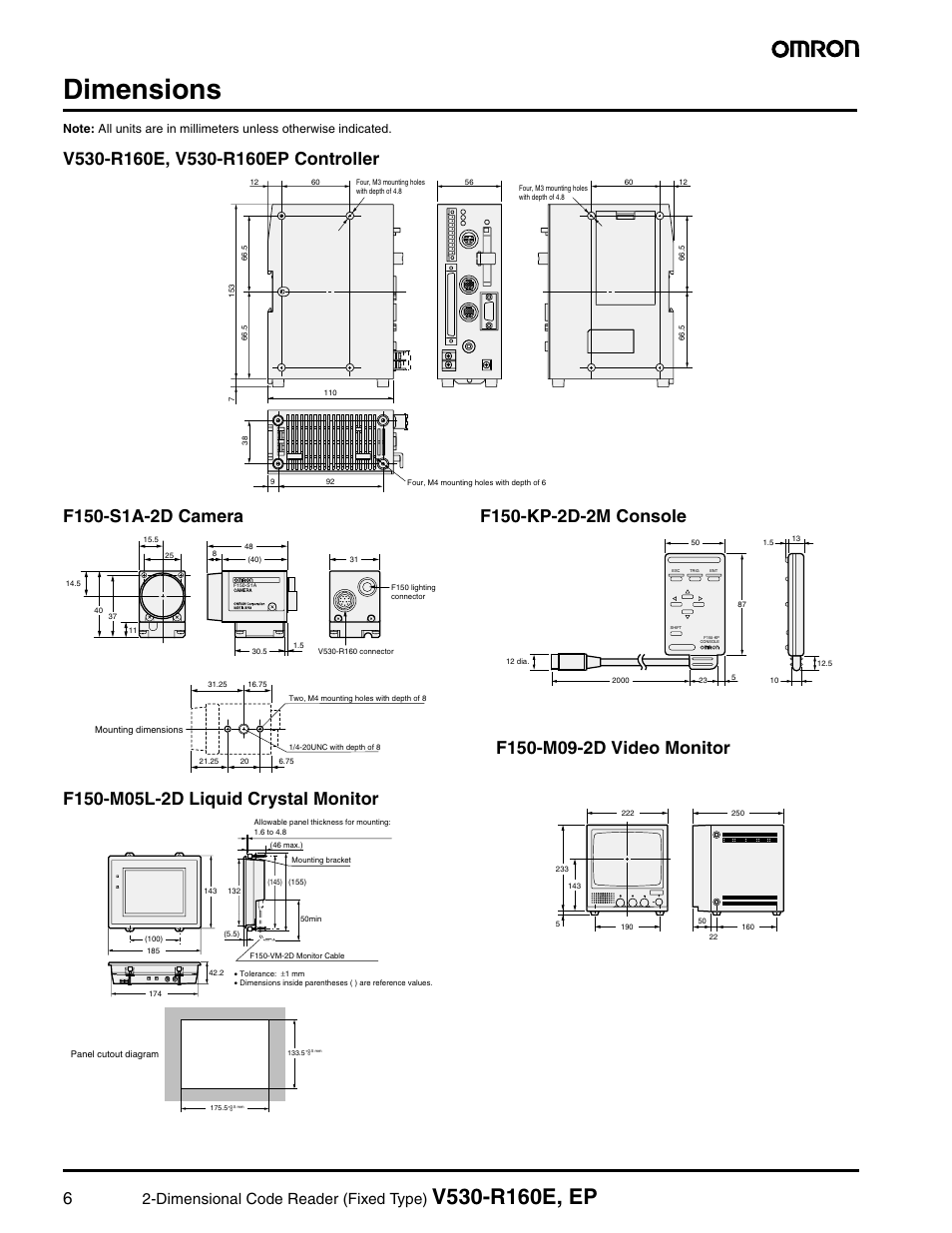 Dimensions, Dimensional code reader (fixed type), Sync | Omron V530-R160E User Manual | Page 5 / 7