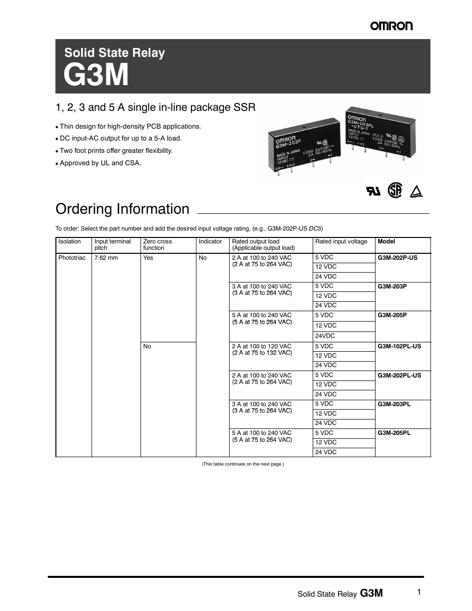 Omron G3M User Manual | 8 pages