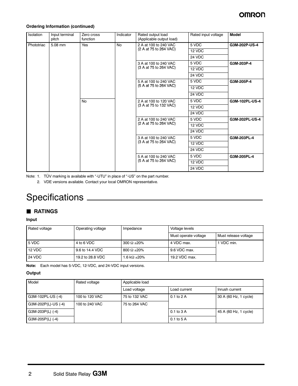 Specifications, Jratings | Omron G3M User Manual | Page 2 / 8