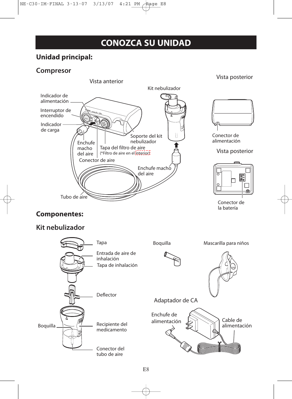 Conozca su unidad | Omron COMPACT COMPRESSOR NEBULIZER NE-C30 User Manual | Page 36 / 84
