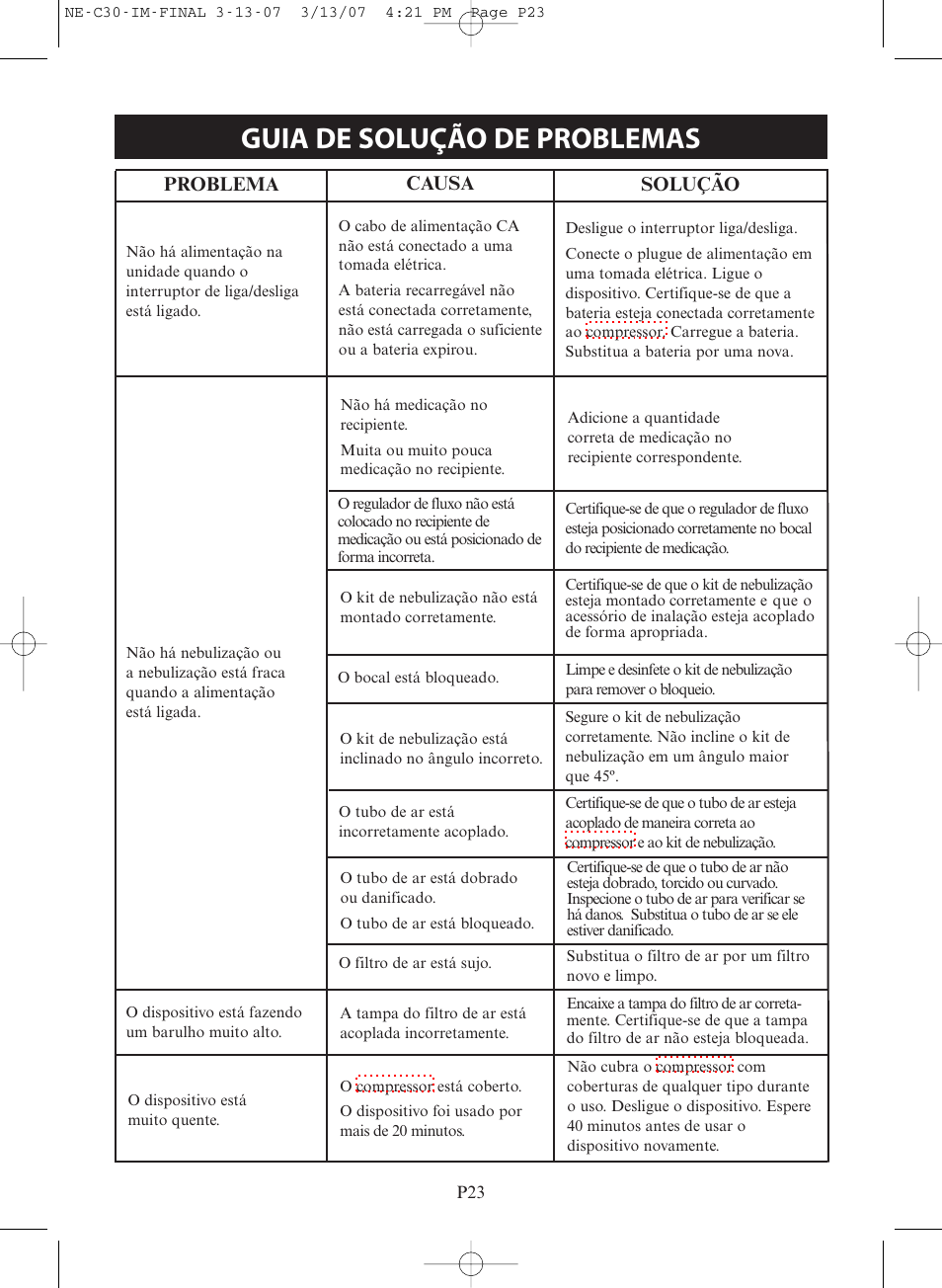 Guia de solução de problemas | Omron COMPACT COMPRESSOR NEBULIZER NE-C30 User Manual | Page 79 / 84