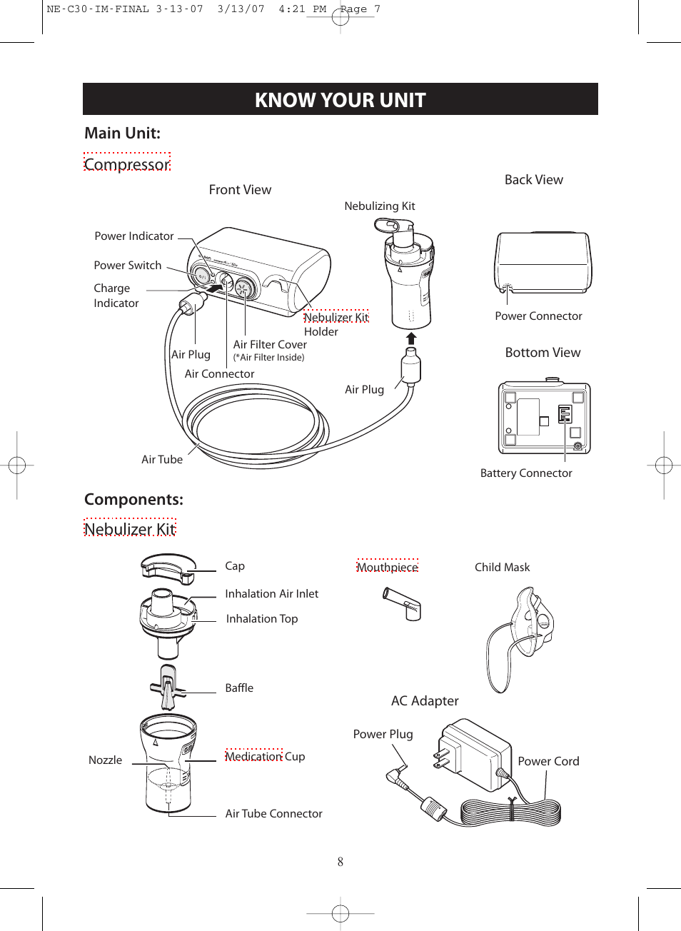 Know your unit, Main unit: compressor components: nebulizer kit | Omron COMPACT COMPRESSOR NEBULIZER NE-C30 User Manual | Page 8 / 84
