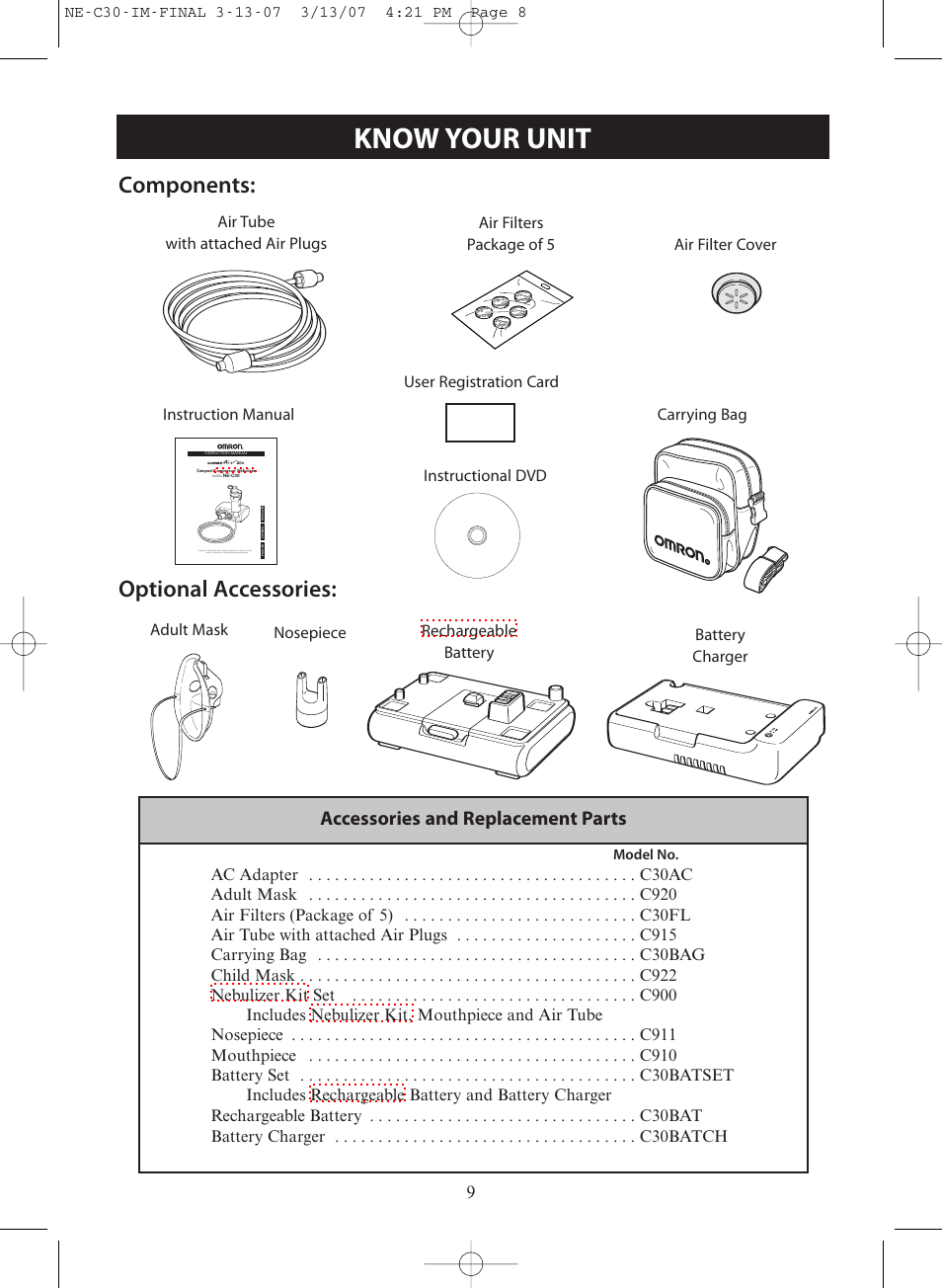 Know your unit, Components: optional accessories, Accessories and replacement parts | Omron COMPACT COMPRESSOR NEBULIZER NE-C30 User Manual | Page 9 / 84