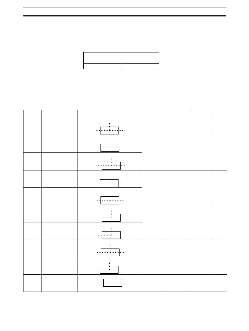 3 repeater units, 4 general specifications | Omron C-series User Manual | Page 13 / 43