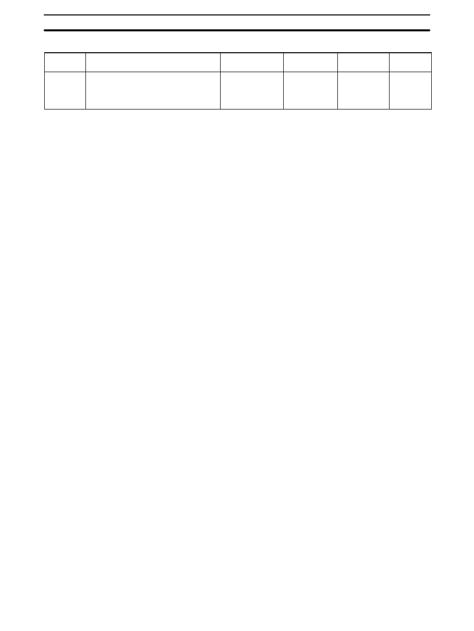 Omron C-series User Manual | Page 14 / 43