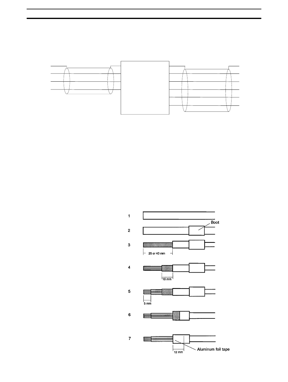 Omron C-series User Manual | Page 17 / 43