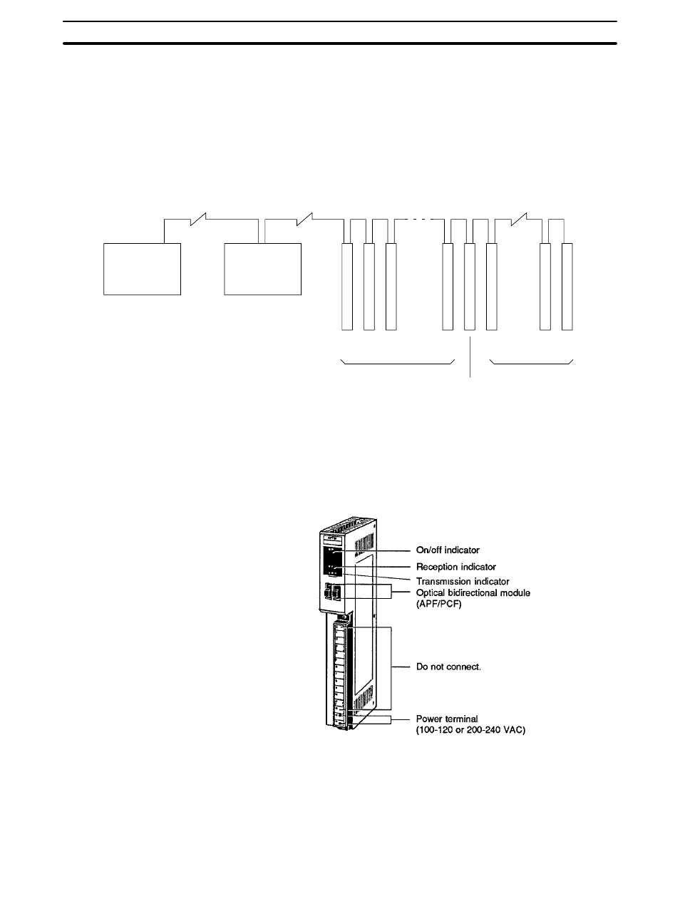 Omron C-series User Manual | Page 24 / 43