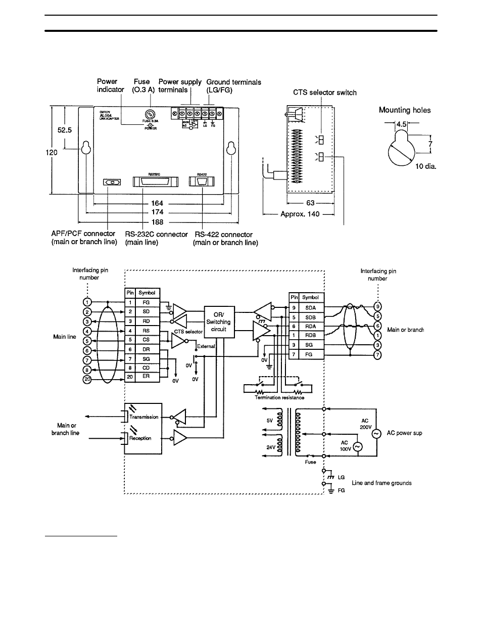 3 link adapter al004-(p)e, Switch settings | Omron C-series User Manual | Page 35 / 43