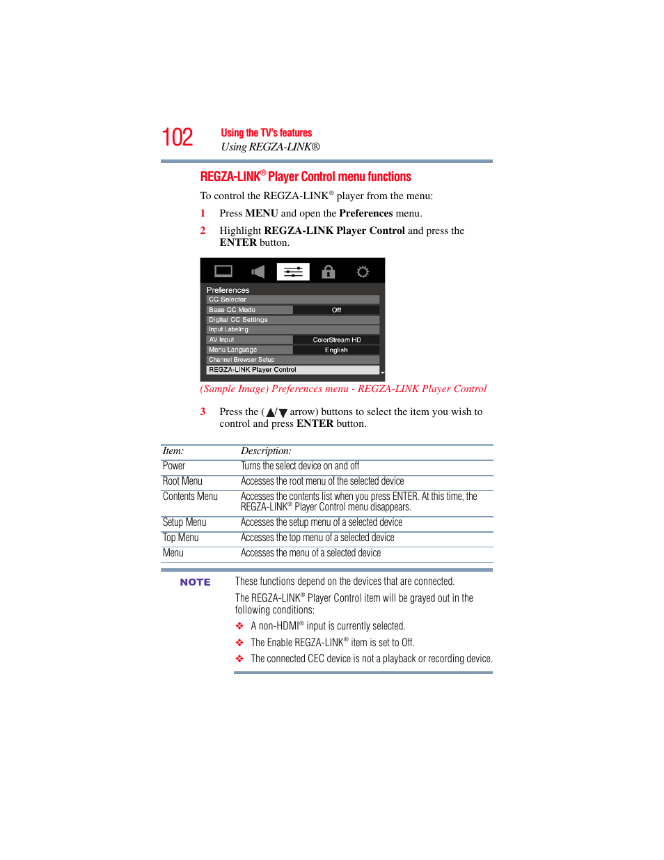 OxiBrands Integrated High Definition LCD Television 40E220U User Manual | Page 102 / 130