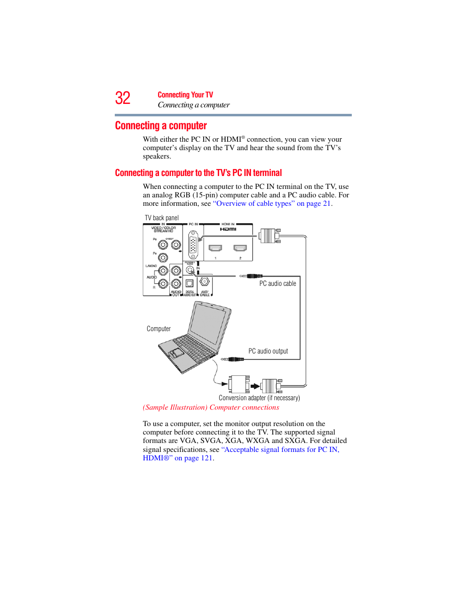 Connecting a computer, Connecting a computer to the tv’s pc in terminal, Connecting a computer to the tv’s | Pc in terminal, Connecting | OxiBrands Integrated High Definition LCD Television 40E220U User Manual | Page 32 / 130