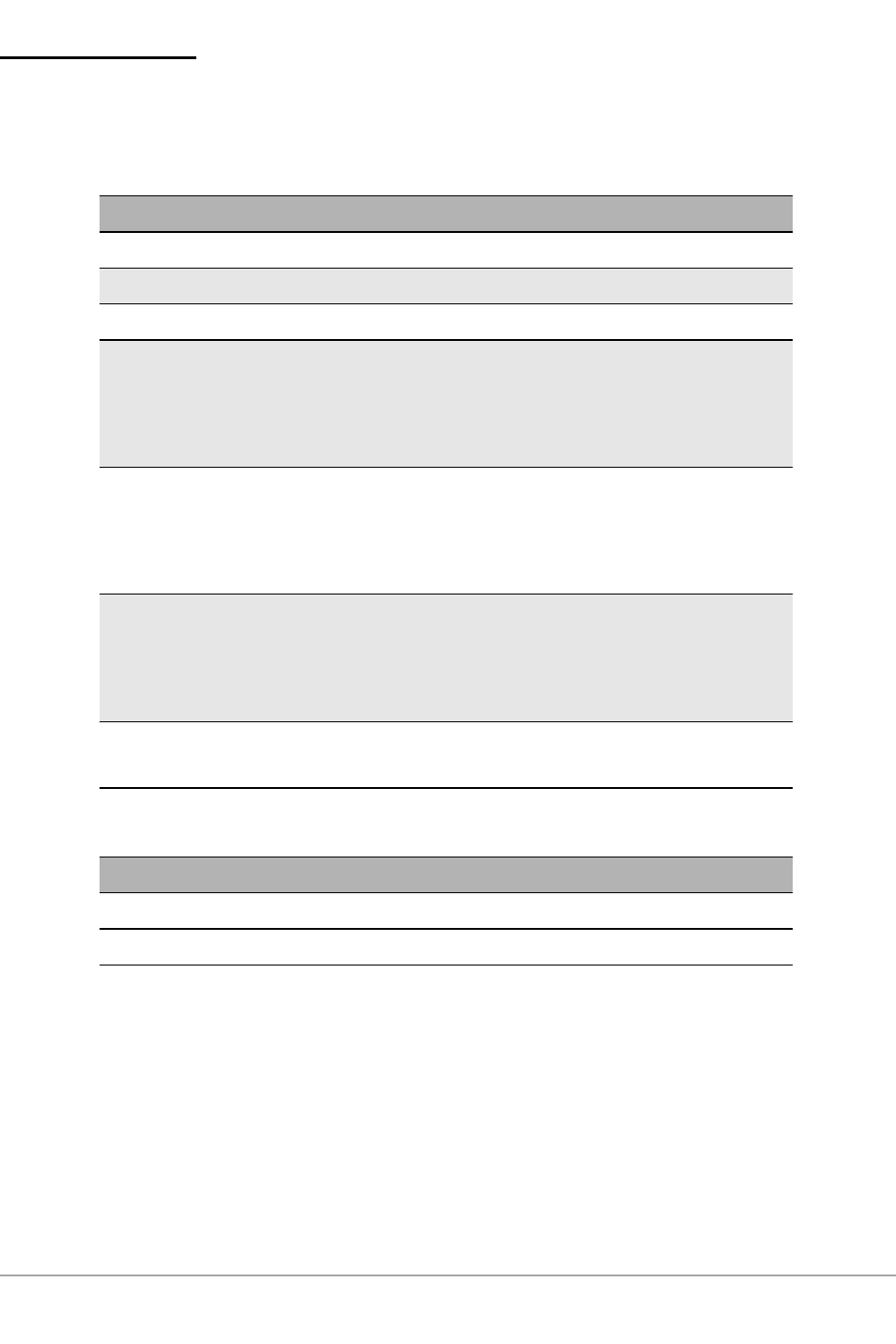 Audio indicators, Cardreader audio indicators | O'Neil MICROFLASH 2TE User Manual | Page 14 / 22