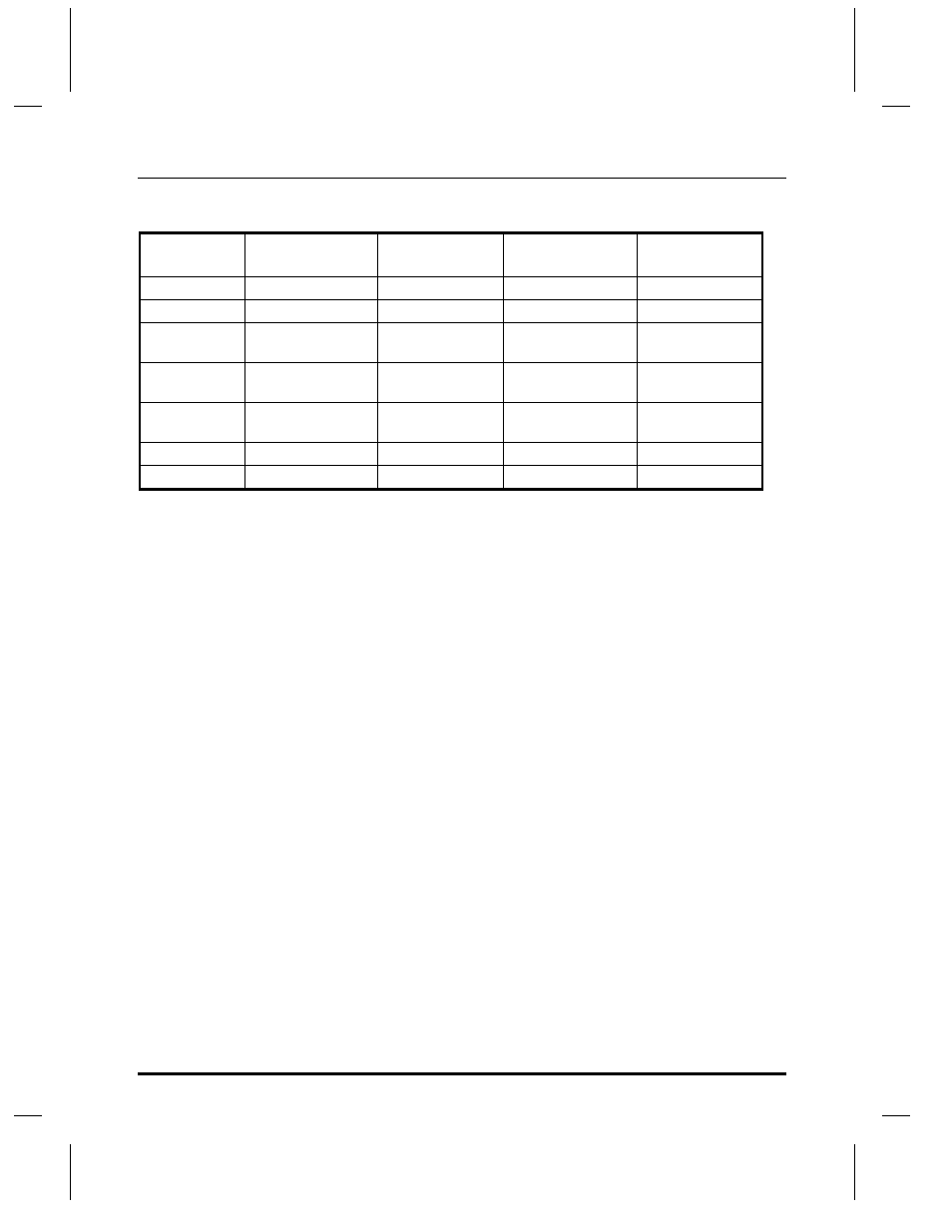 Battery specifications | O'Neil microFlash Series User Manual | Page 102 / 135