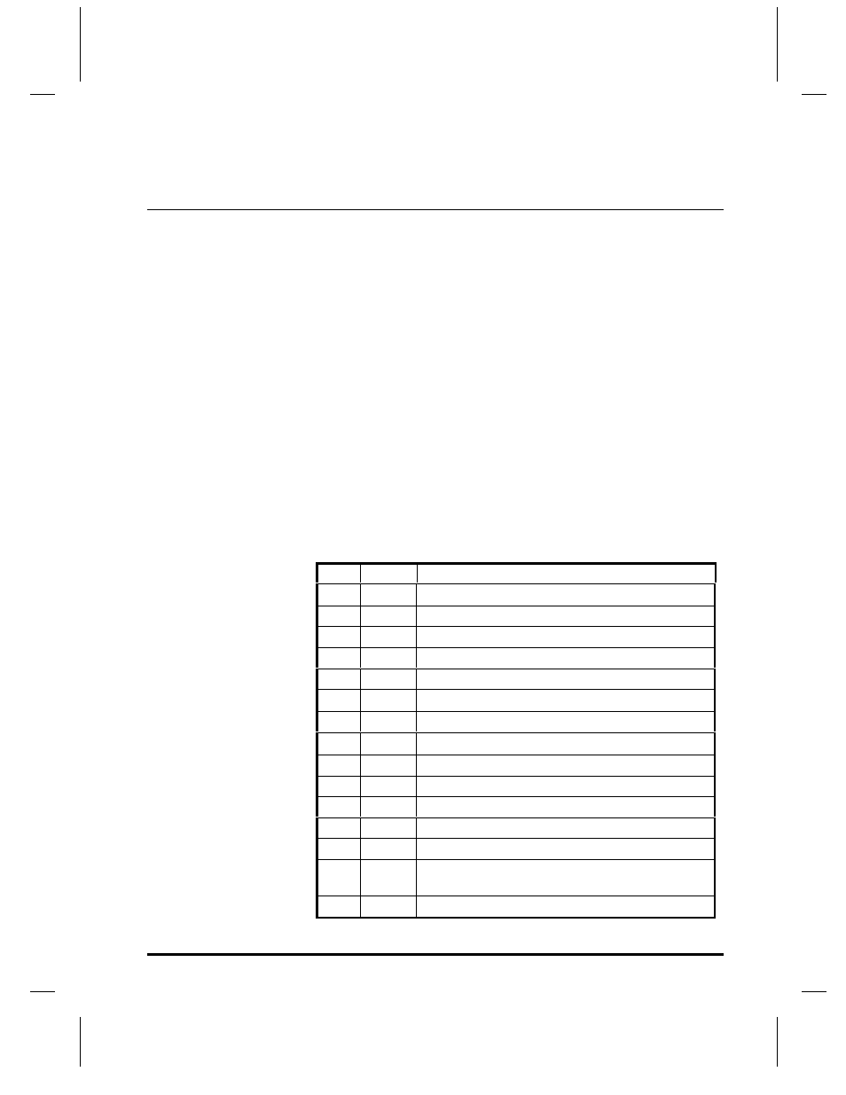 Esc{st?} status | O'Neil microFlash Series User Manual | Page 113 / 135