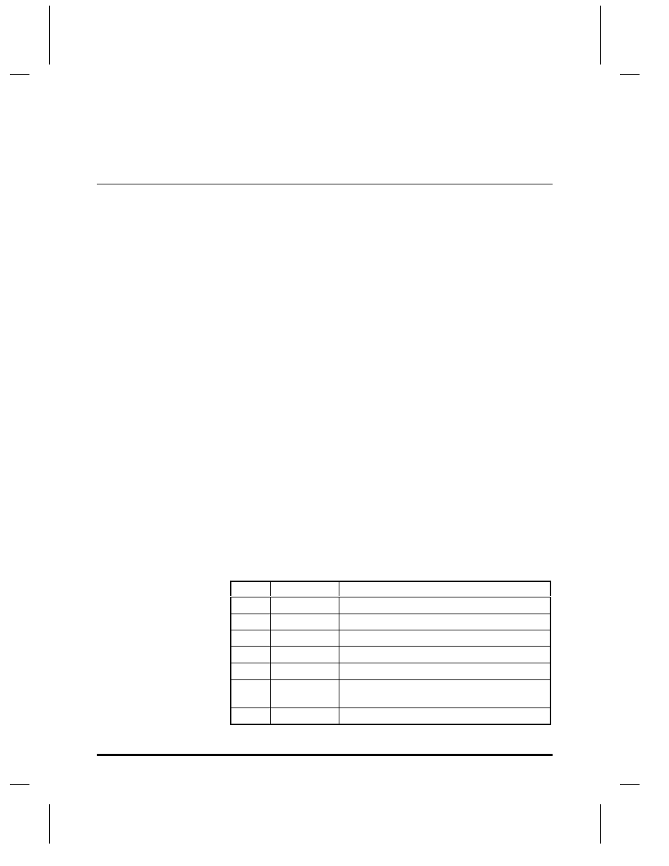 Esc {fn?} fonts | O'Neil microFlash Series User Manual | Page 120 / 135