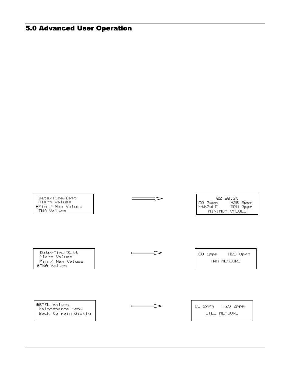 0 advanced user operation, 1 date/time/battery information, 2 alarms values | 3 min/max values, 4 twa values, 5 stel values | O2 Innovations pmn User Manual | Page 14 / 36