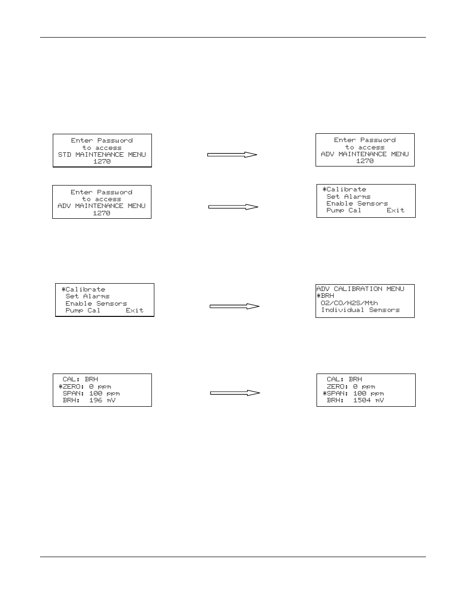 4a advanced maintenance menu, software 6.0 version, Example: display of advanced maintenance menu, Example: display of advanced calibration menu | Example: display of brh calibration | O2 Innovations pmn User Manual | Page 21 / 36