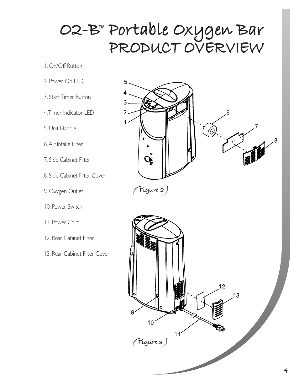 O2-b, Portable oxygen bar product overview | O2 Innovations CTA-08 User Manual | Page 5 / 17