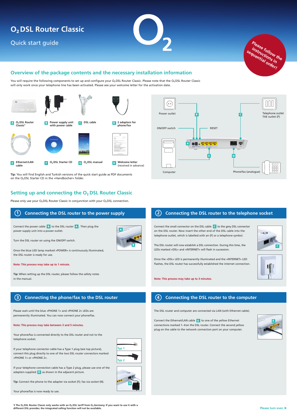 O2 Innovations DSL Router User Manual | 2 pages