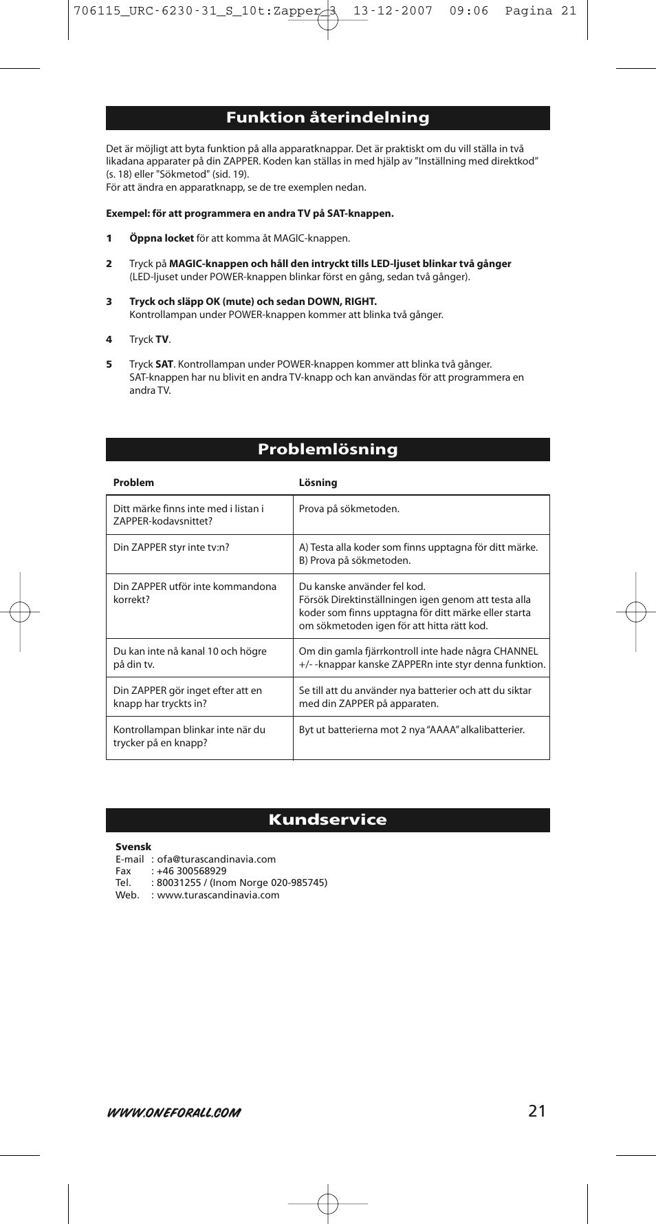Funktion återindelning, Problemlösning, Kundservice | One for All URC-6231 User Manual | Page 21 / 68