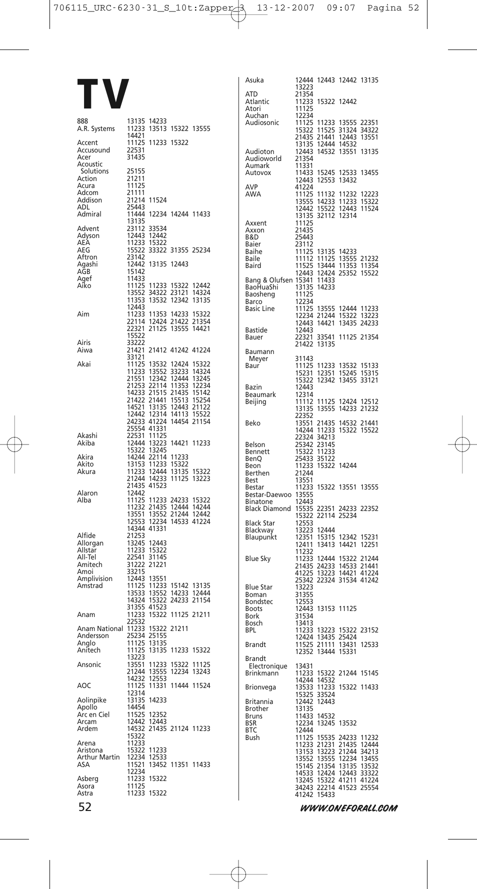 One for All URC-6231 User Manual | Page 52 / 68