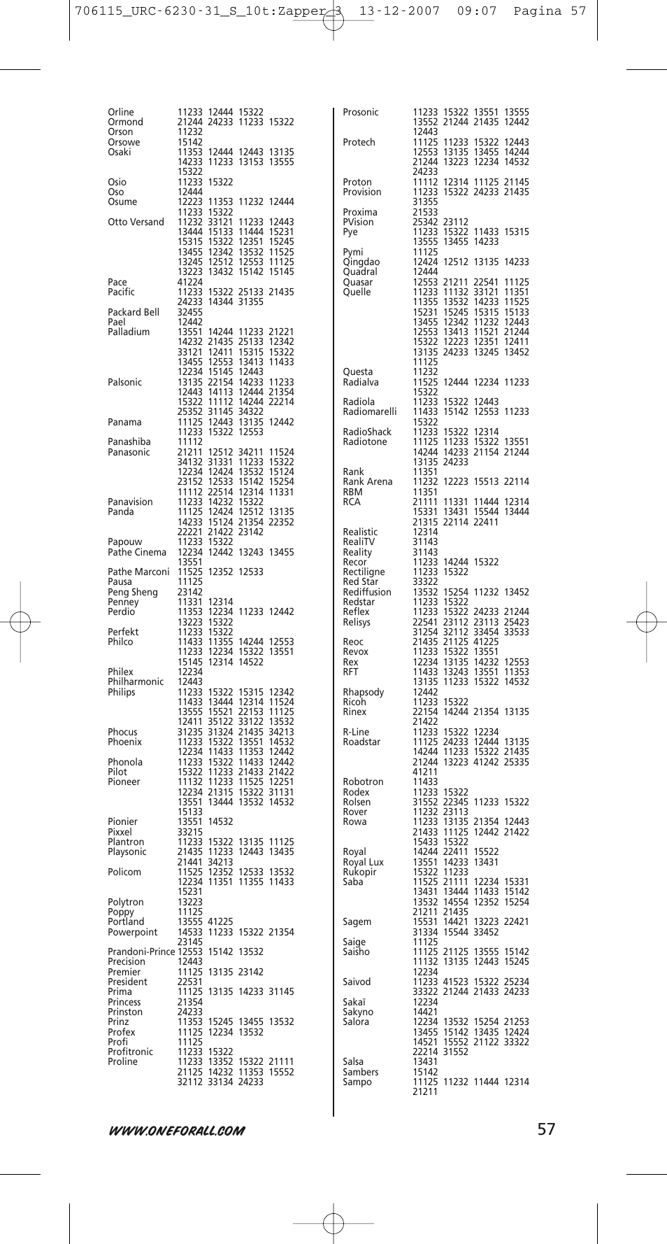 One for All URC-6231 User Manual | Page 57 / 68
