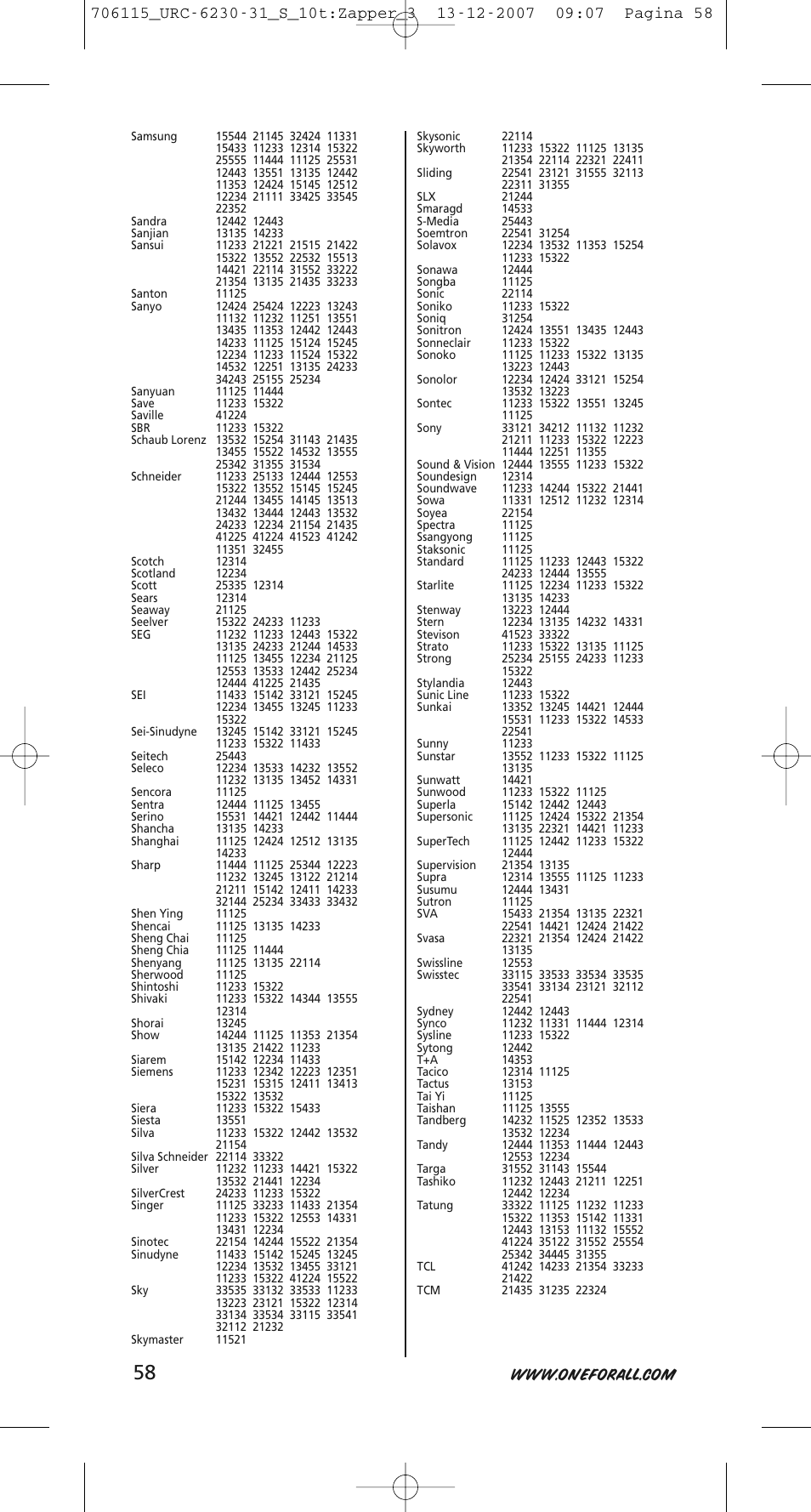 One for All URC-6231 User Manual | Page 58 / 68