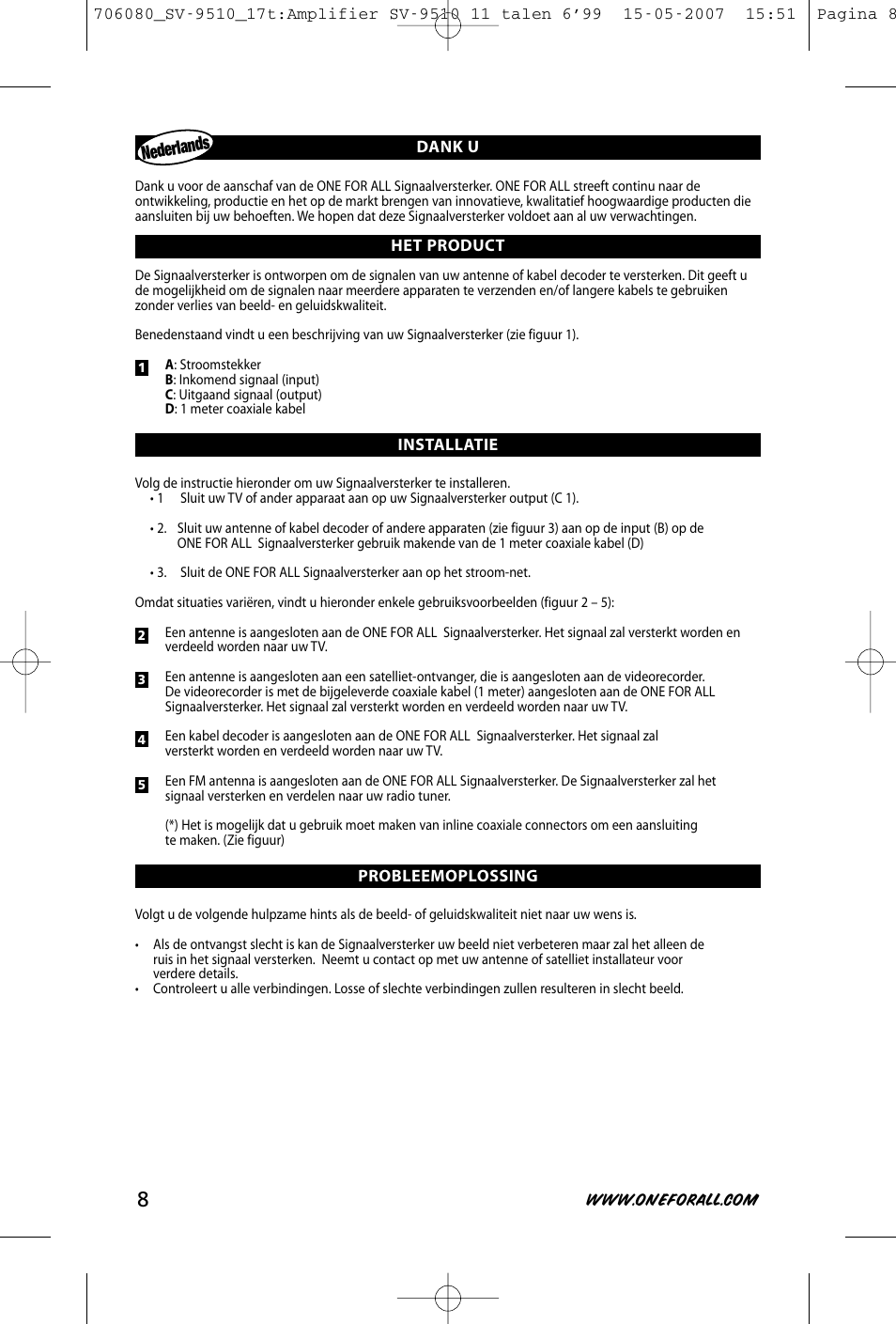 Nederlan ds | One for All SV-9510 User Manual | Page 10 / 26