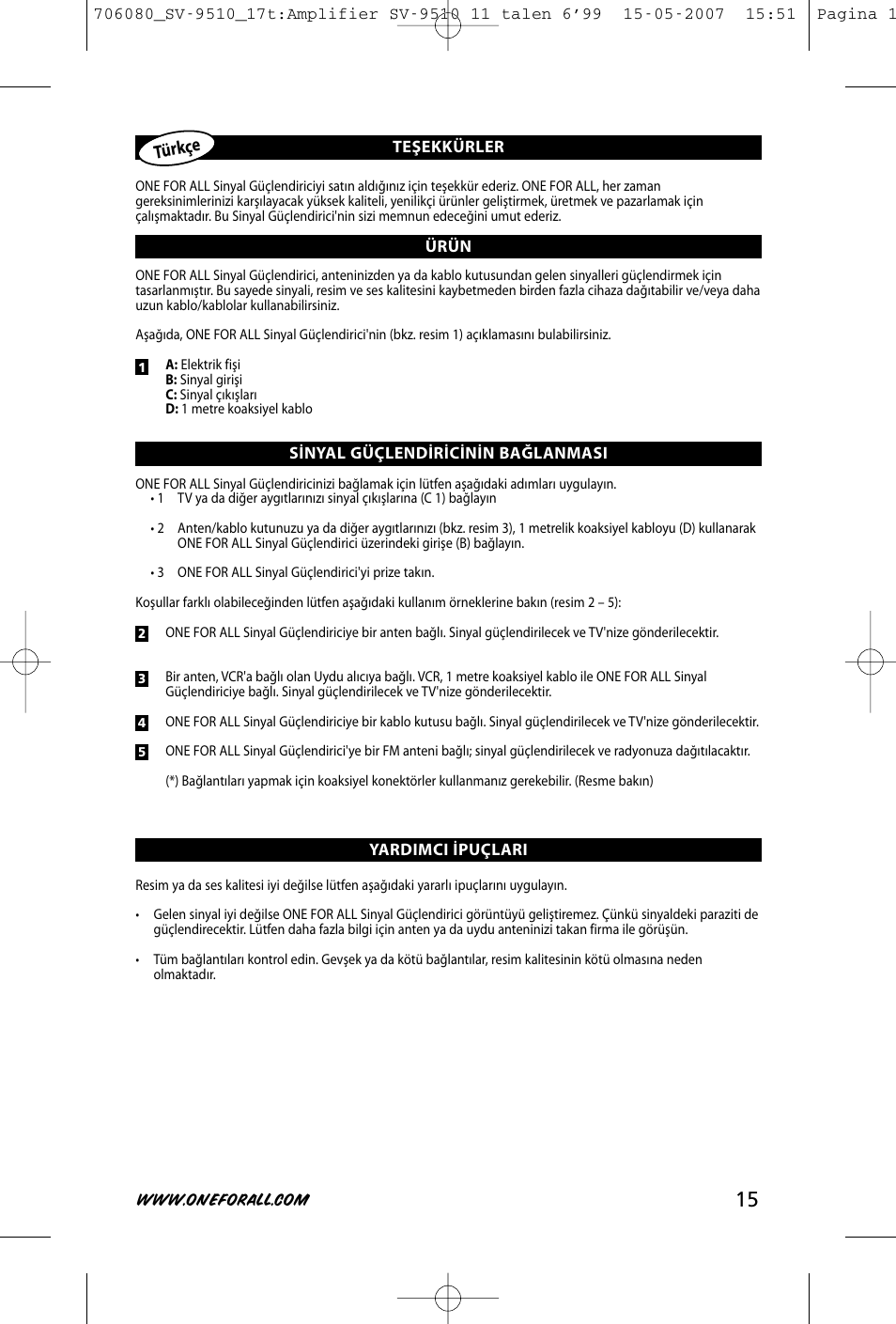 One for All SV-9510 User Manual | Page 17 / 26