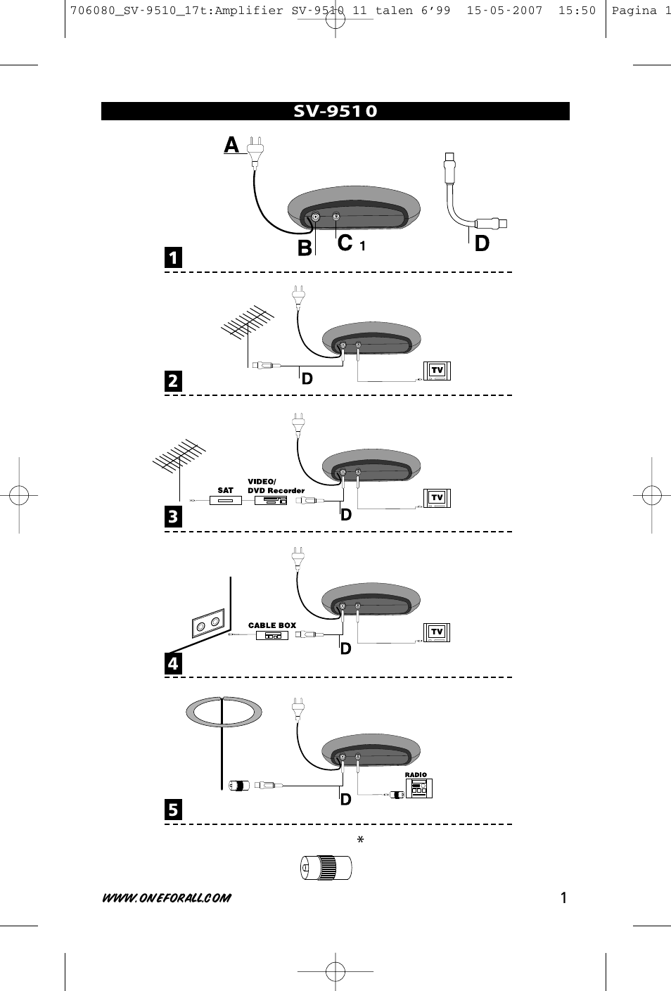 Da e e e | One for All SV-9510 User Manual | Page 3 / 26