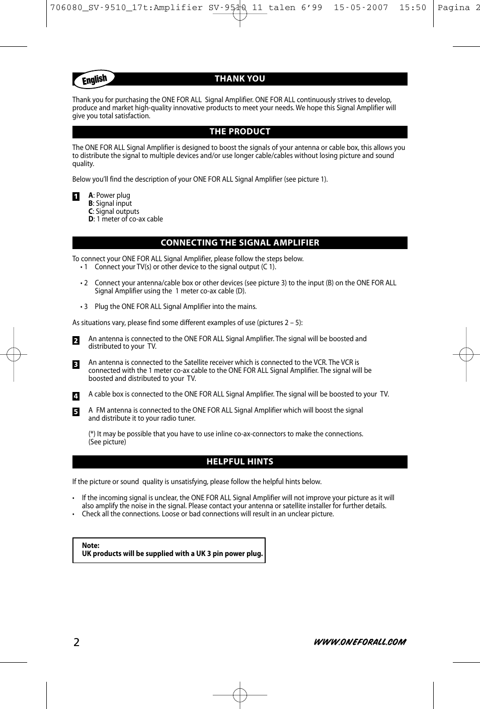 English | One for All SV-9510 User Manual | Page 4 / 26