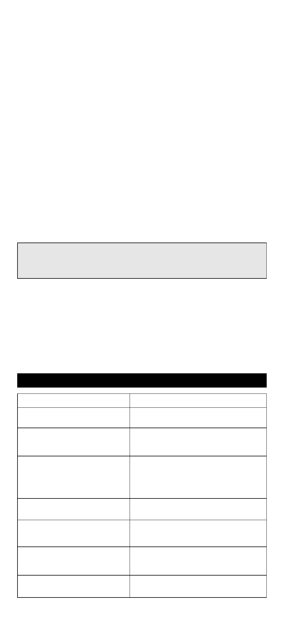 Trouble-shooting, One for all recall (previous channel) | One for All URC-7040 User Manual | Page 12 / 24