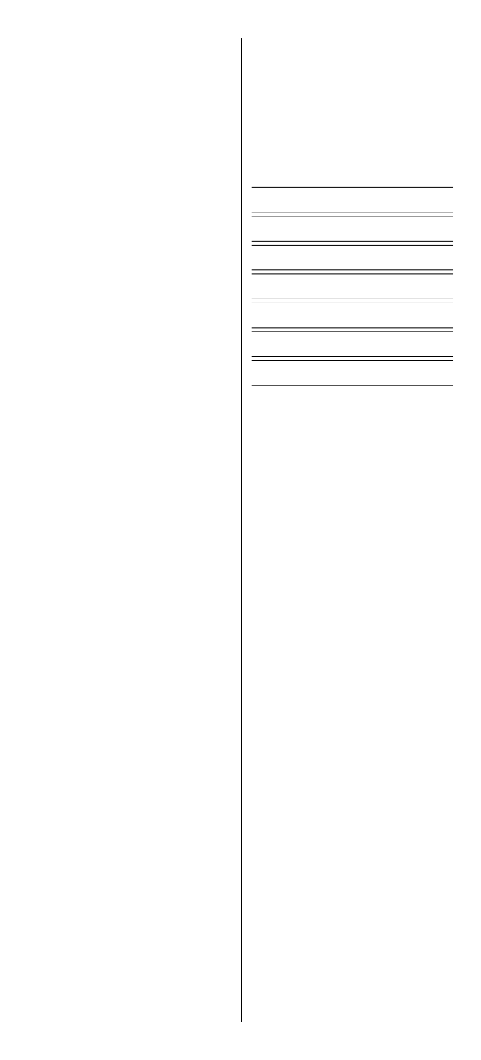 One for All URC-7040 User Manual | Page 20 / 24