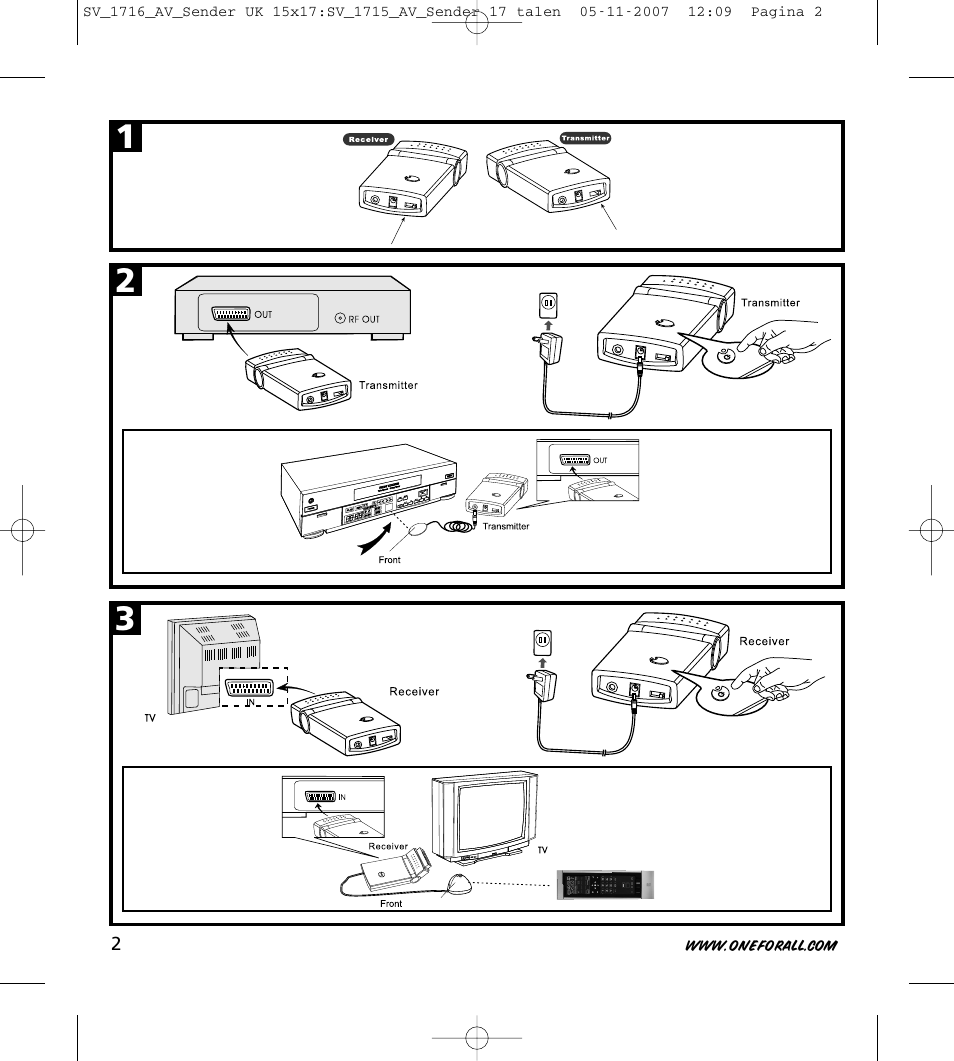 One for All SV-1716 User Manual | Page 2 / 8