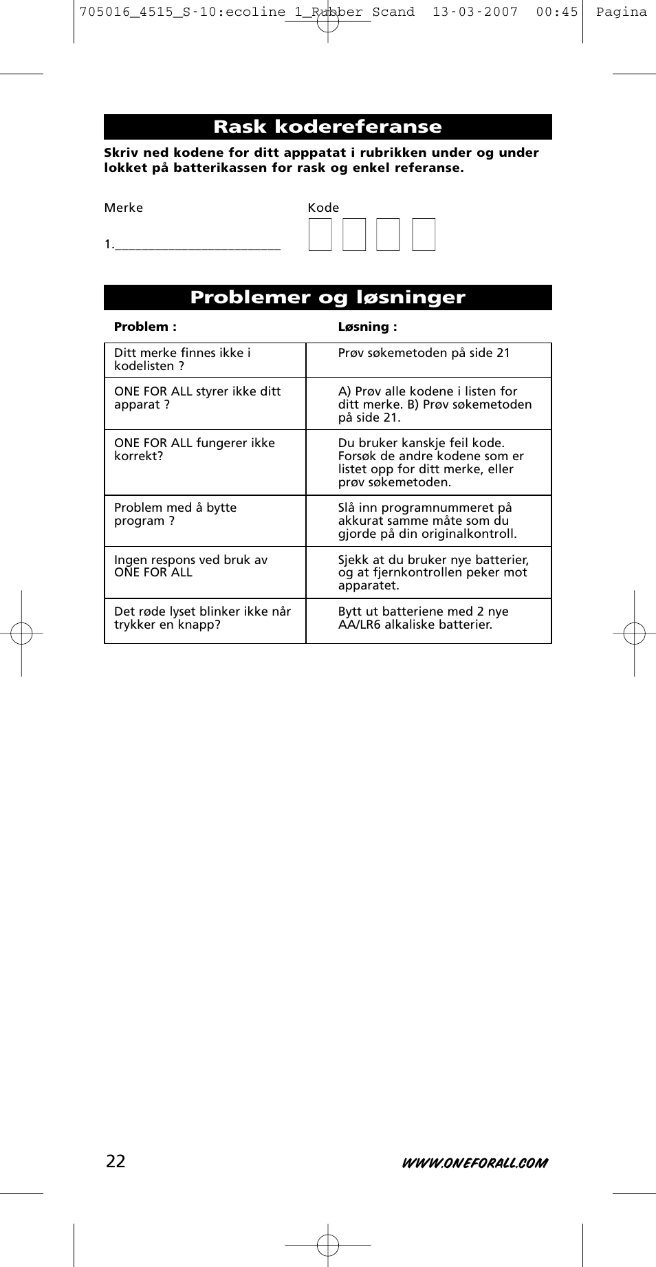 One for All URC-3415 User Manual | Page 22 / 84