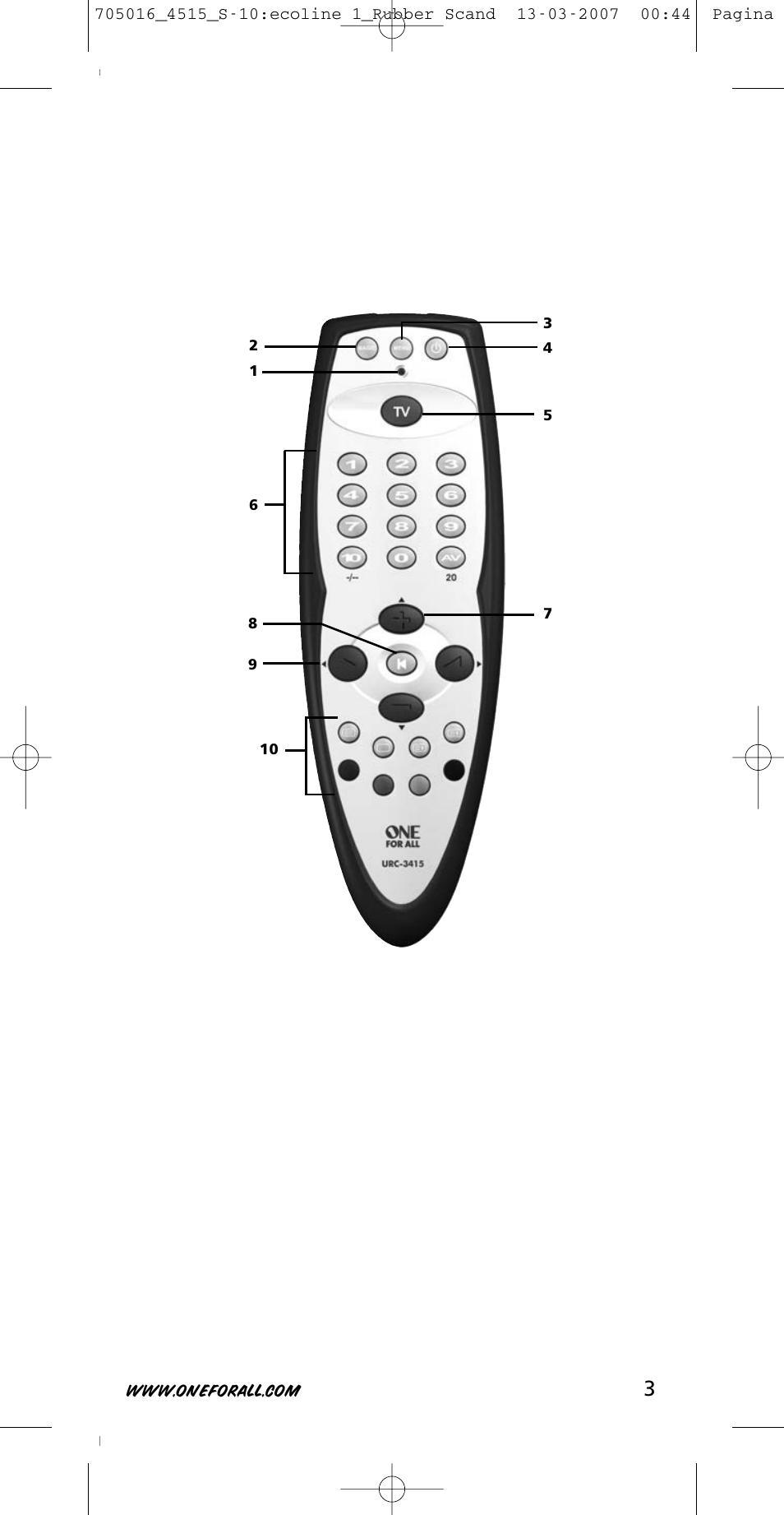 One for All URC-3415 User Manual | Page 3 / 84