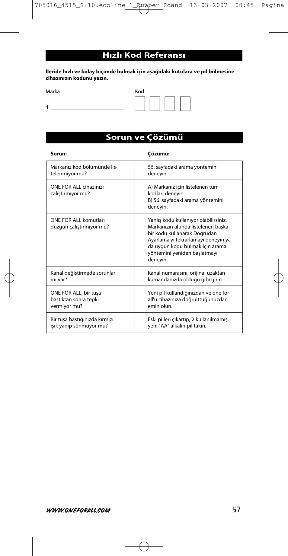 One for All URC-3415 User Manual | Page 57 / 84