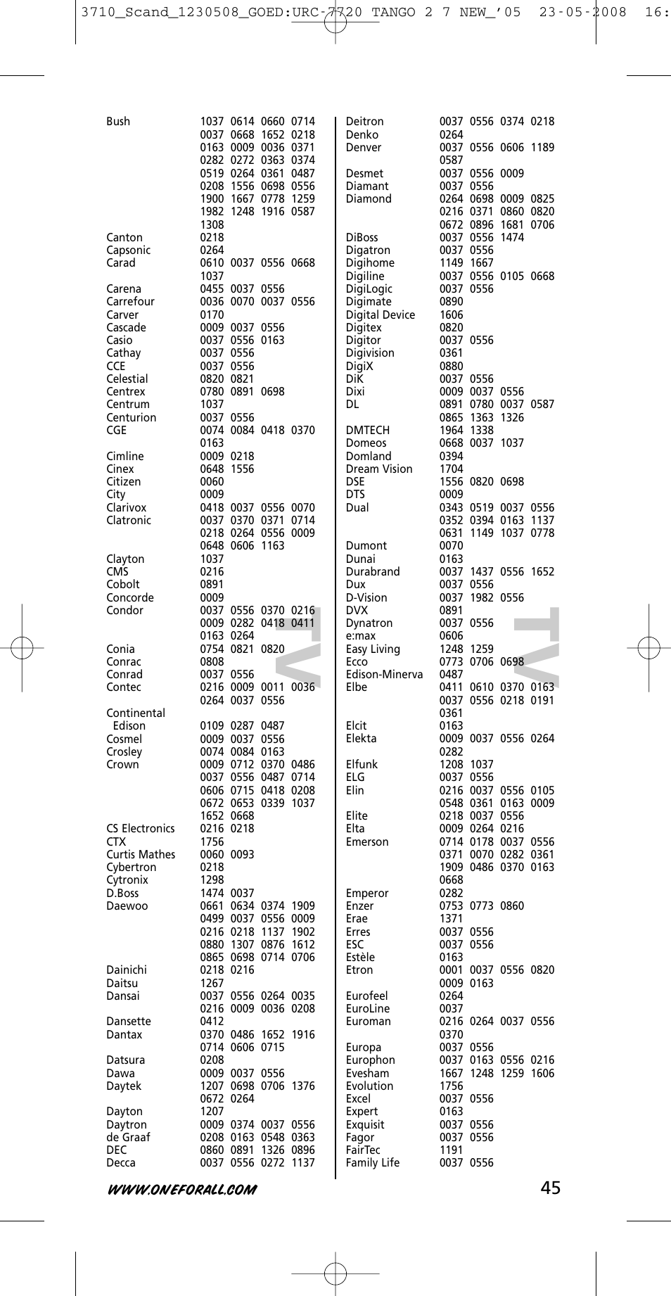 Tv t v | One for All URC-3710 User Manual | Page 45 / 54