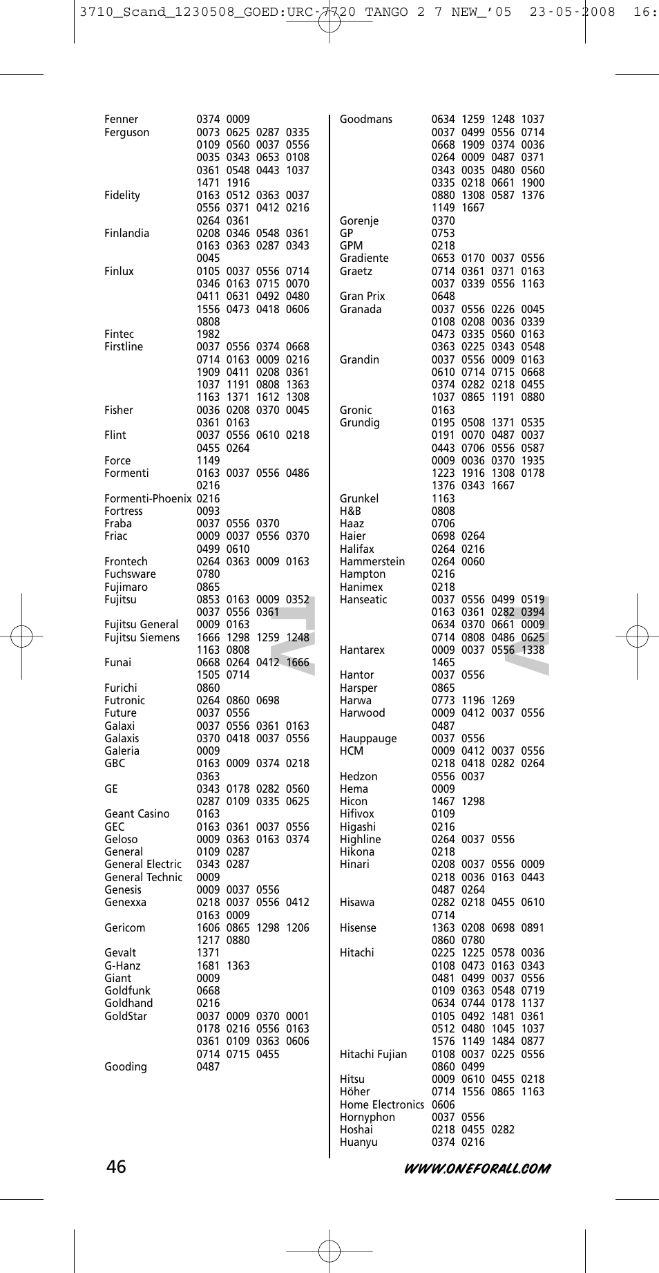 Tv t v | One for All URC-3710 User Manual | Page 46 / 54