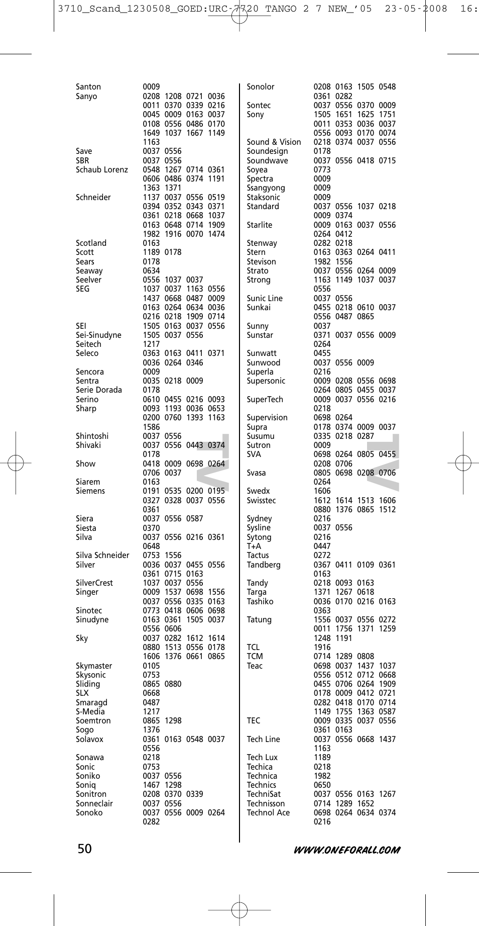 Tv t v | One for All URC-3710 User Manual | Page 50 / 54