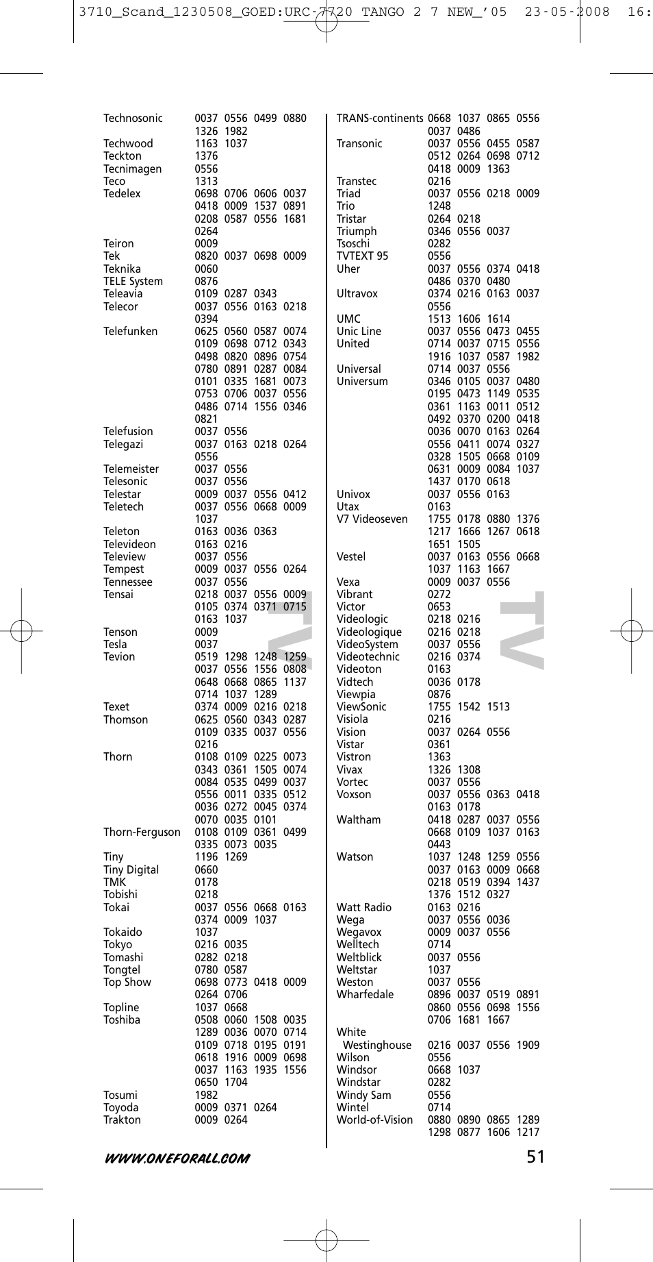 Tv t v | One for All URC-3710 User Manual | Page 51 / 54