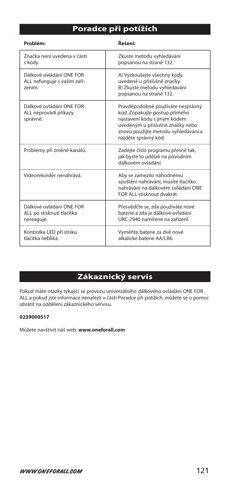 Poradce při potížích, Zákaznický servis | One for All URC-9040 User Manual | Page 121 / 144