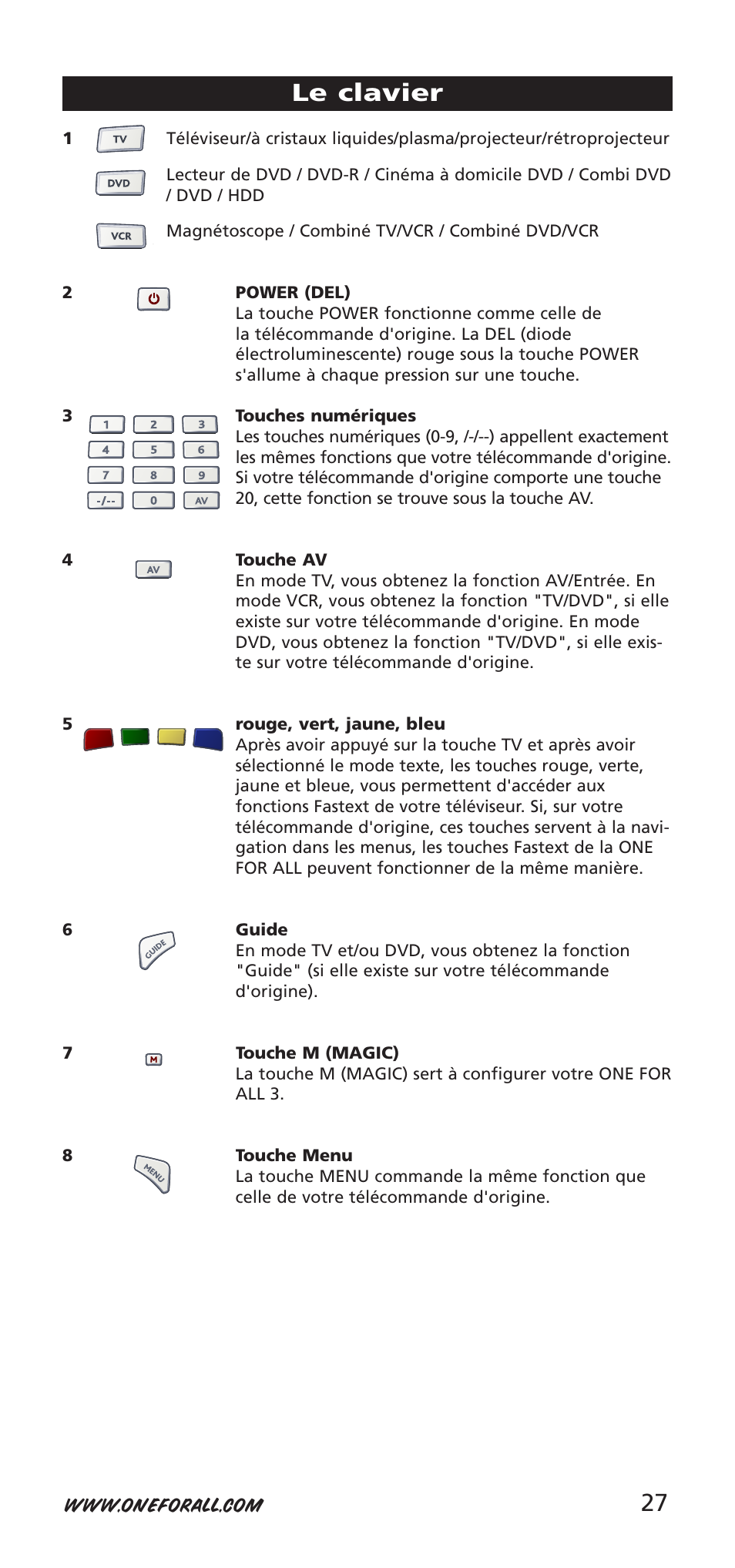 27 le clavier | One for All URC-9040 User Manual | Page 27 / 144