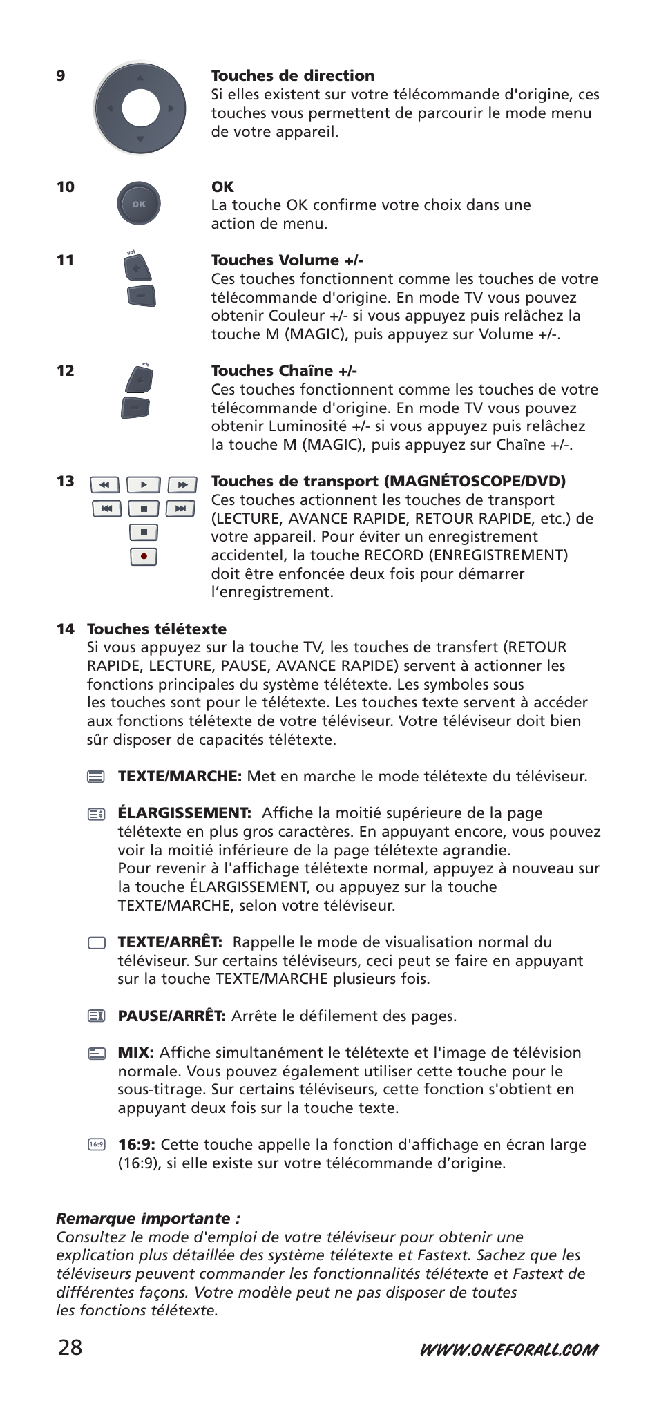 One for All URC-9040 User Manual | Page 28 / 144