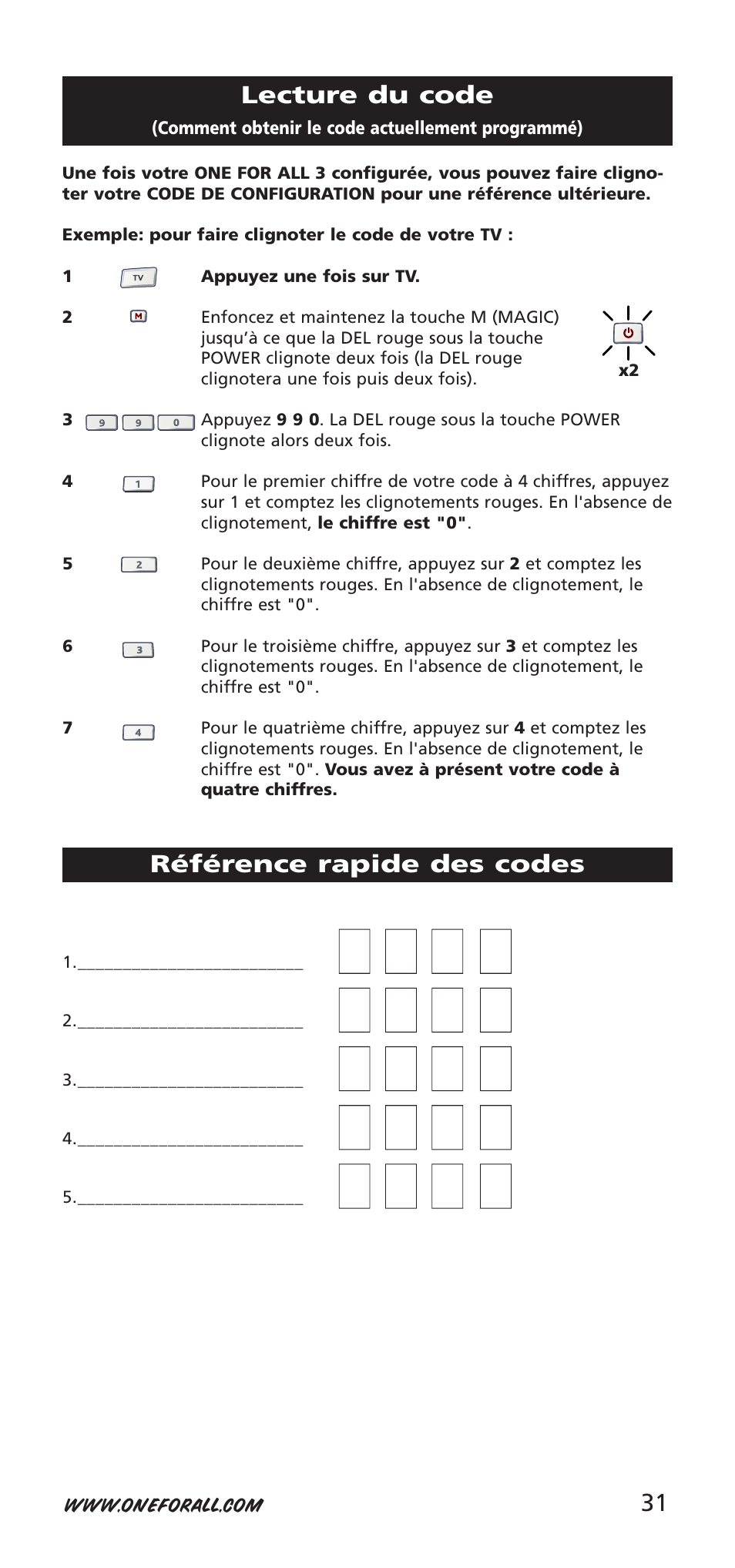 One for All URC-9040 User Manual | Page 31 / 144