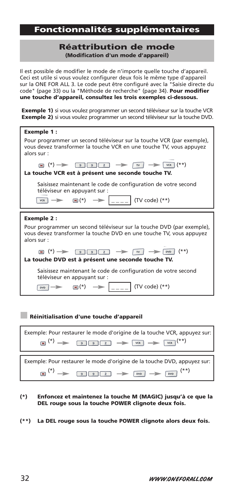 One for All URC-9040 User Manual | Page 32 / 144