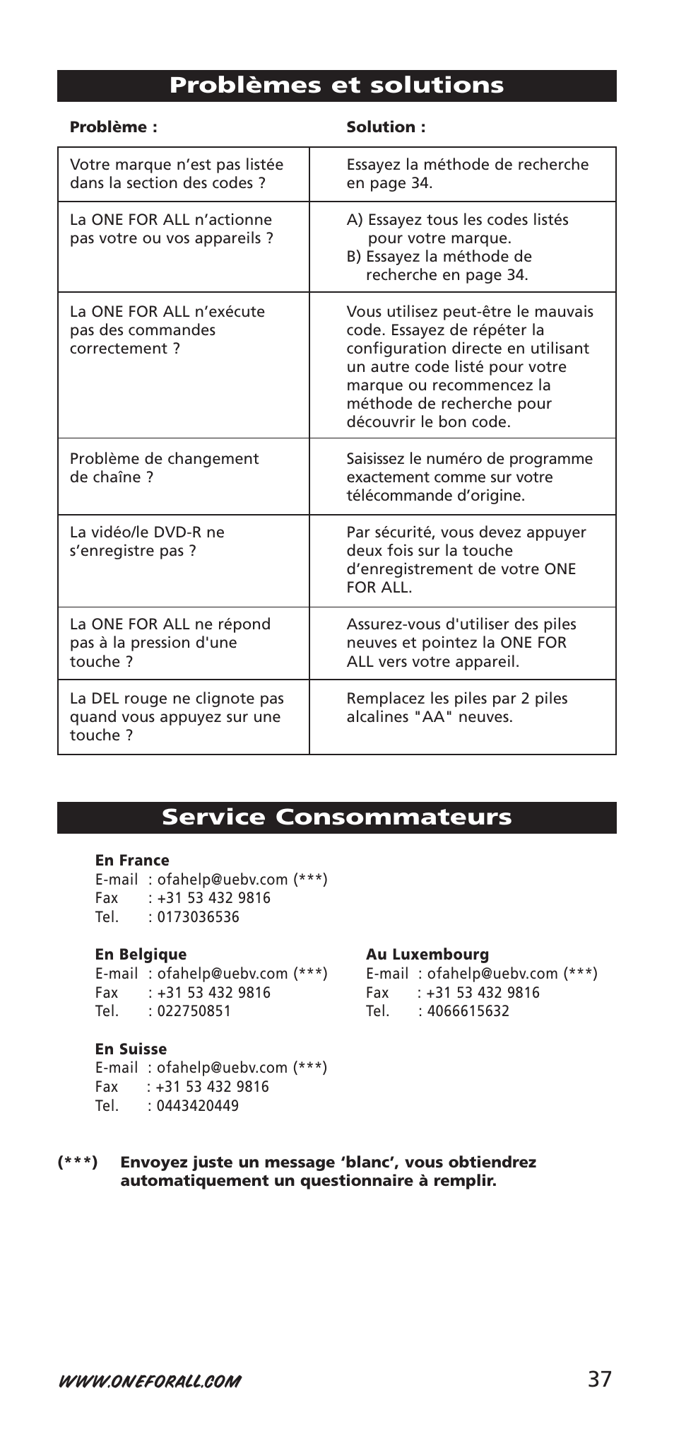 Problèmes et solutions, Service consommateurs | One for All URC-9040 User Manual | Page 37 / 144